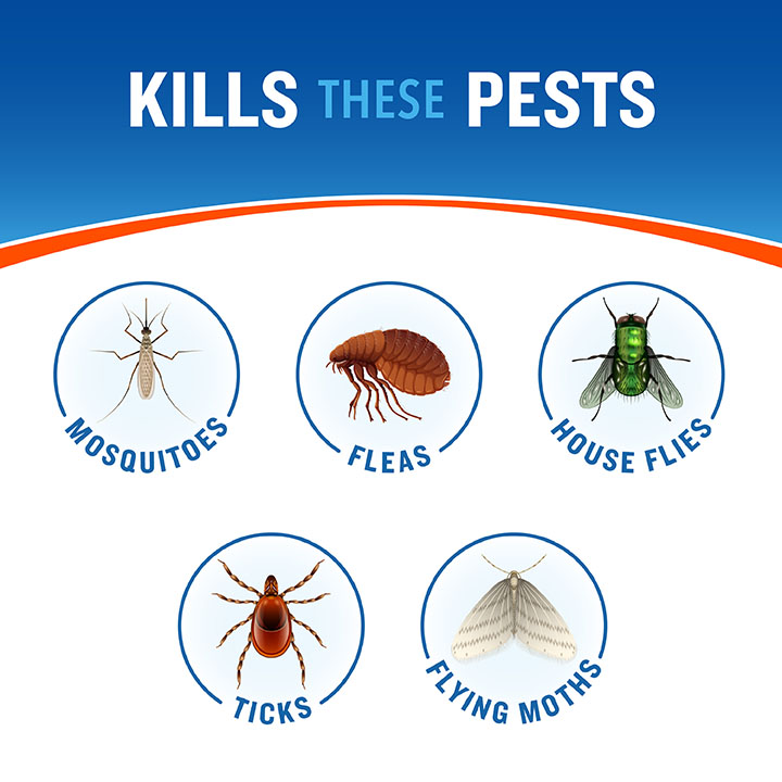 HG-61067 Backyard RTS Hose 32oz Kill These Pests